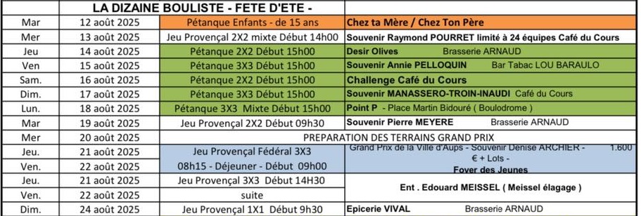Détails - Dizaine bouliste Aupsoises - Fête d'été_Aups