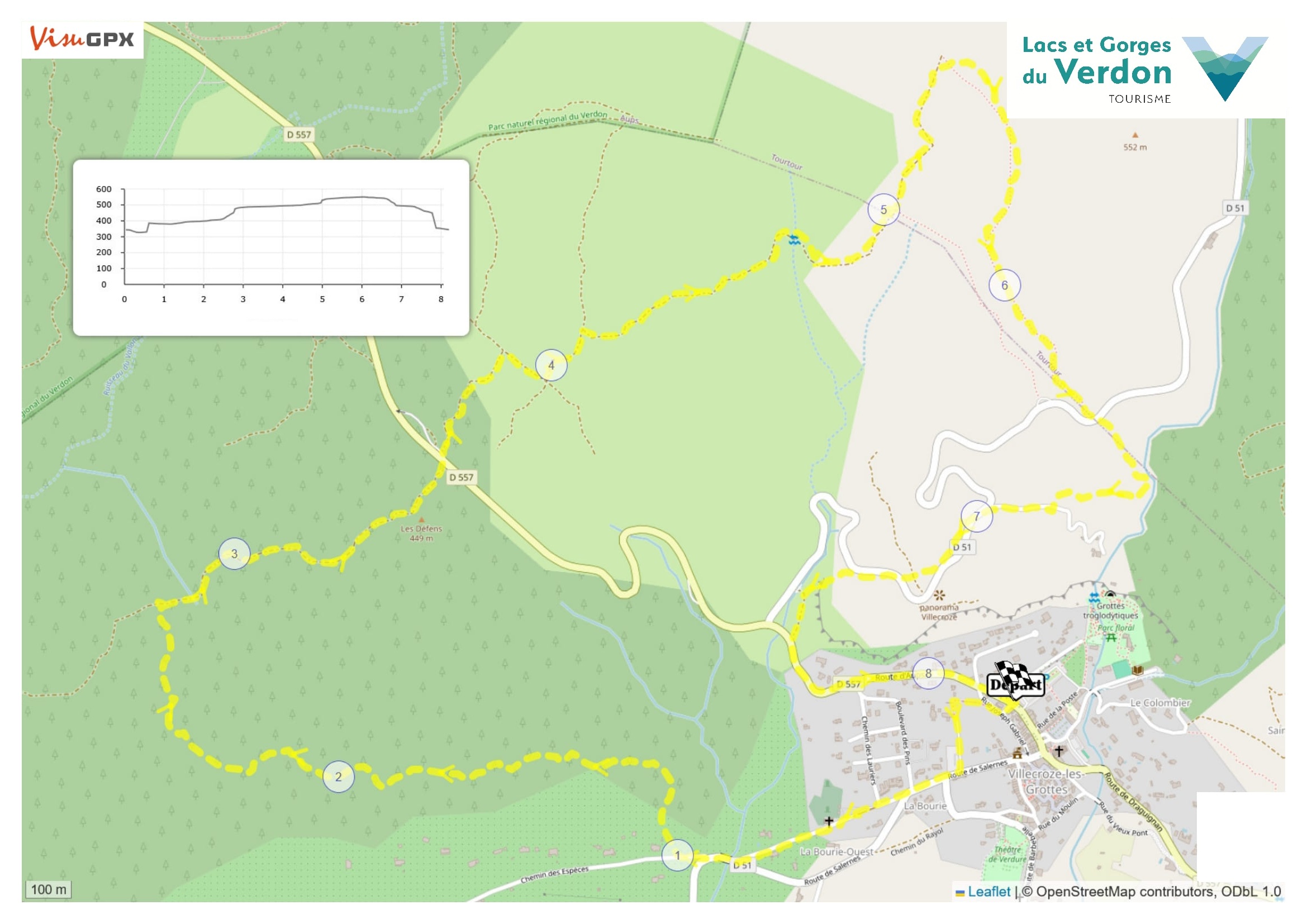 Parcours - Cascade de paysages