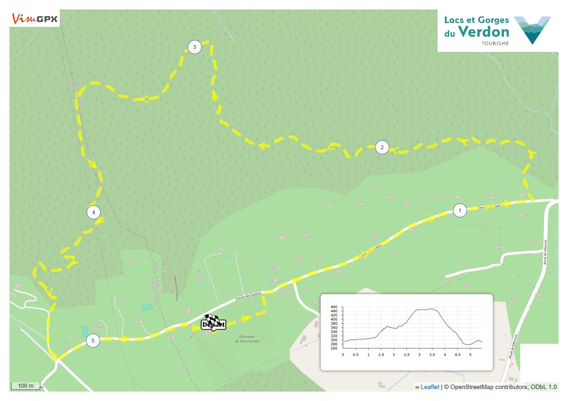 Parcours - Boucle au-dessus du Domaine de Valcolombe