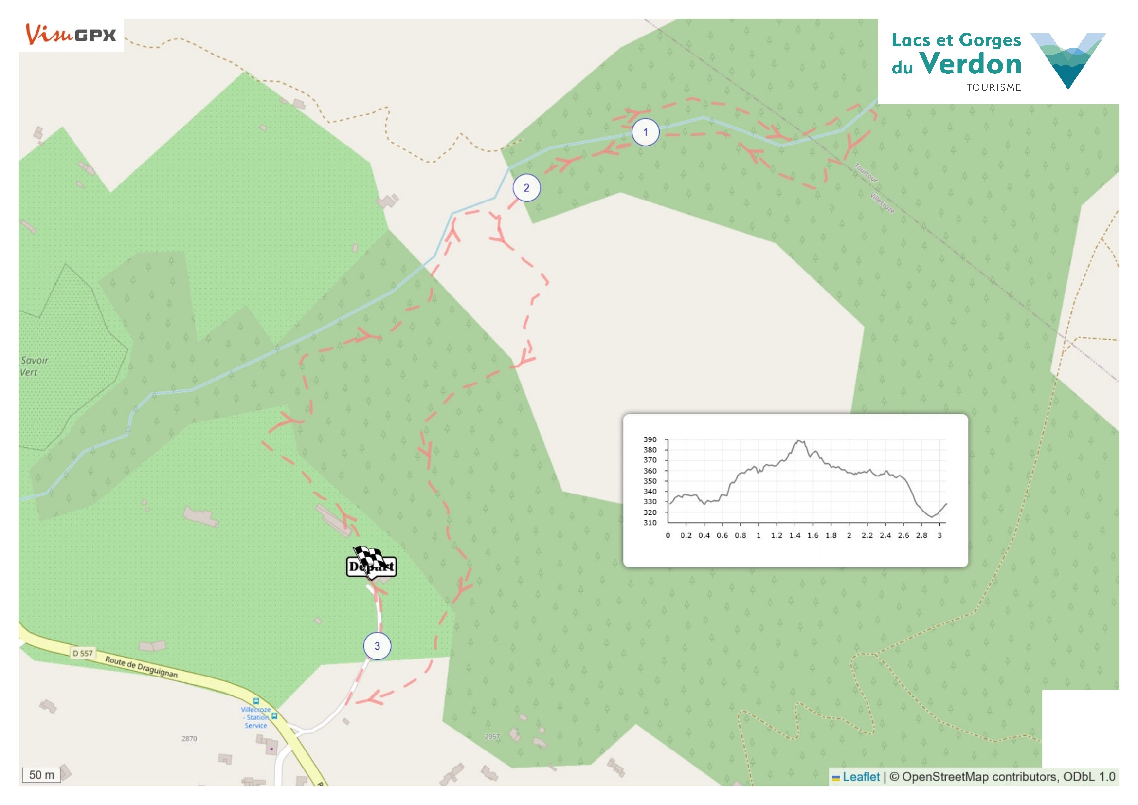 Parcours - Randonnée du domaine St Jean de Villecroze