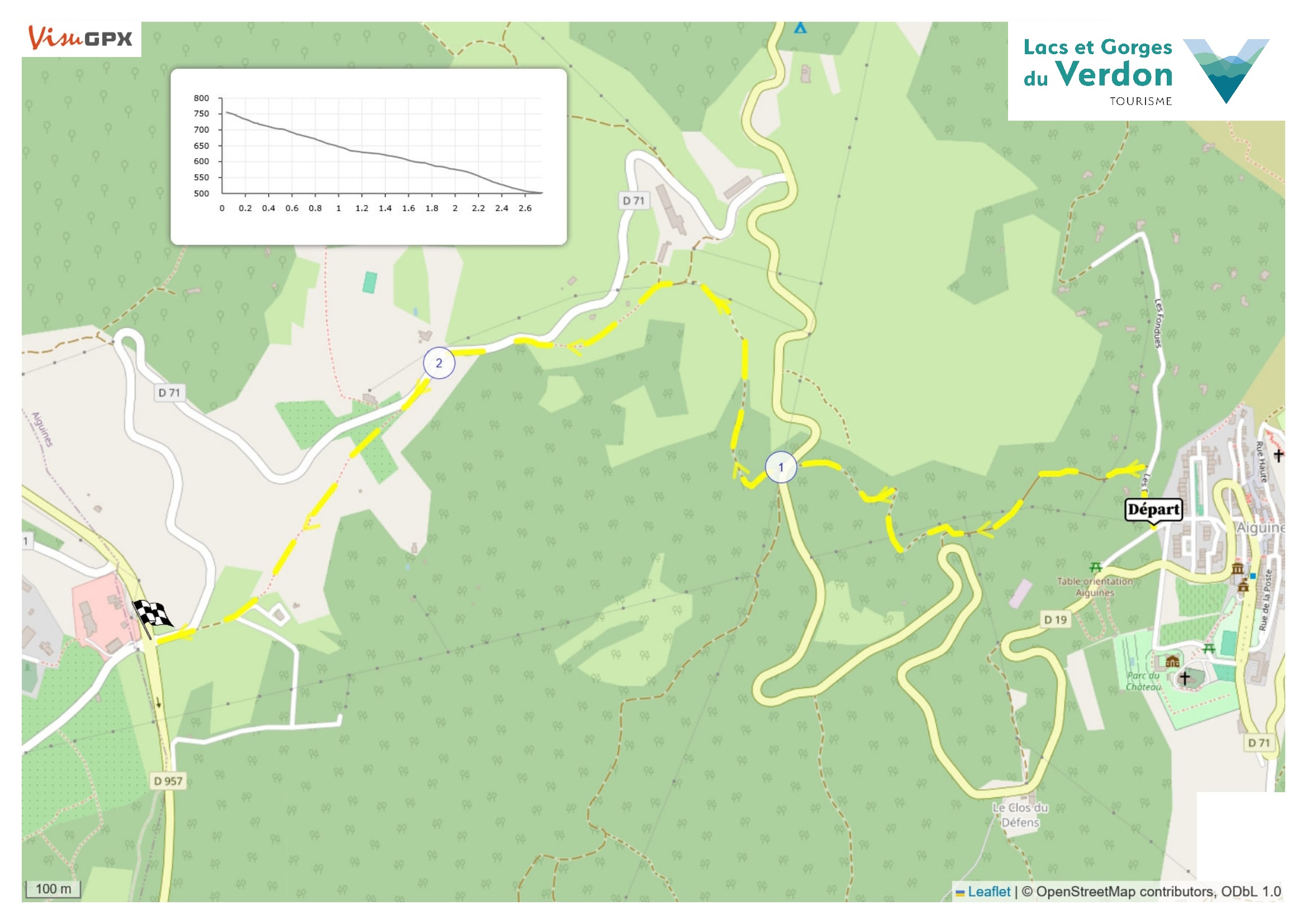 Parcours - 