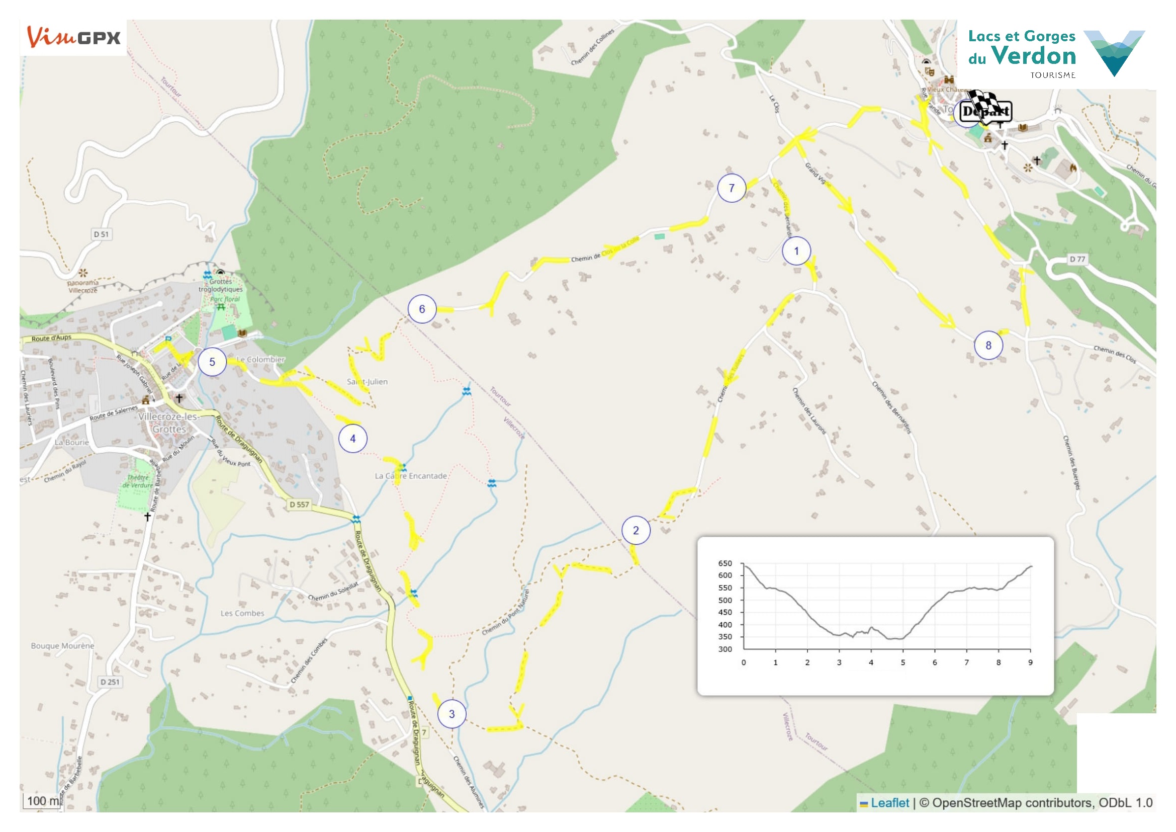Parcours - Randonnée Tourtour - Villecroze