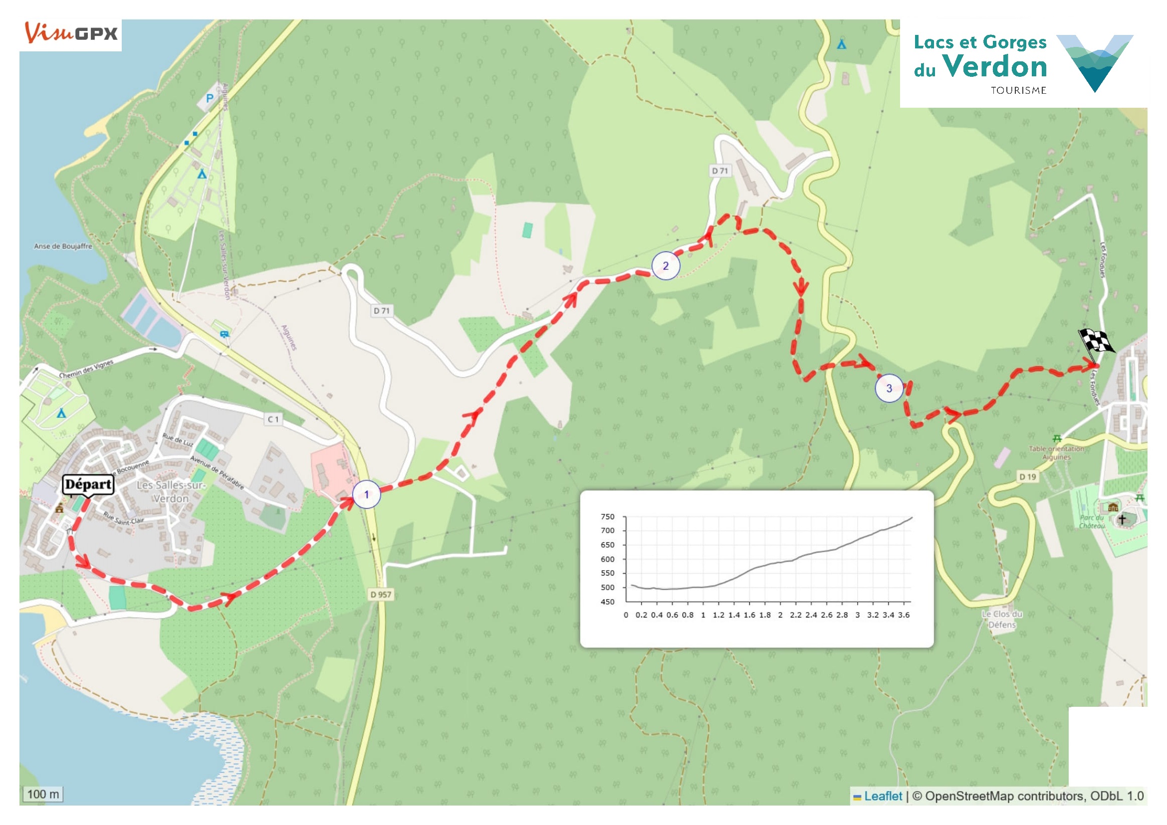 Parcours - Les Salles-sur-Verdon - Aiguines