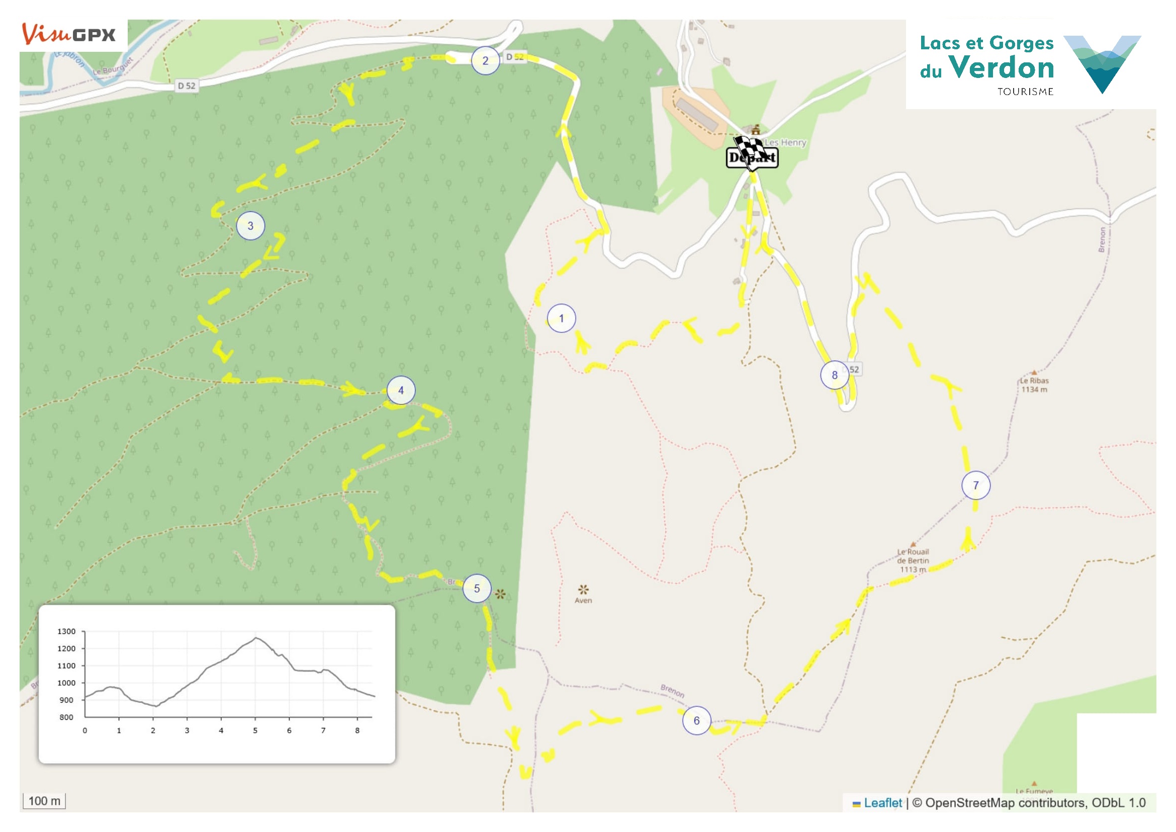 Parcours - Boucle sur les hauteurs de Brenon