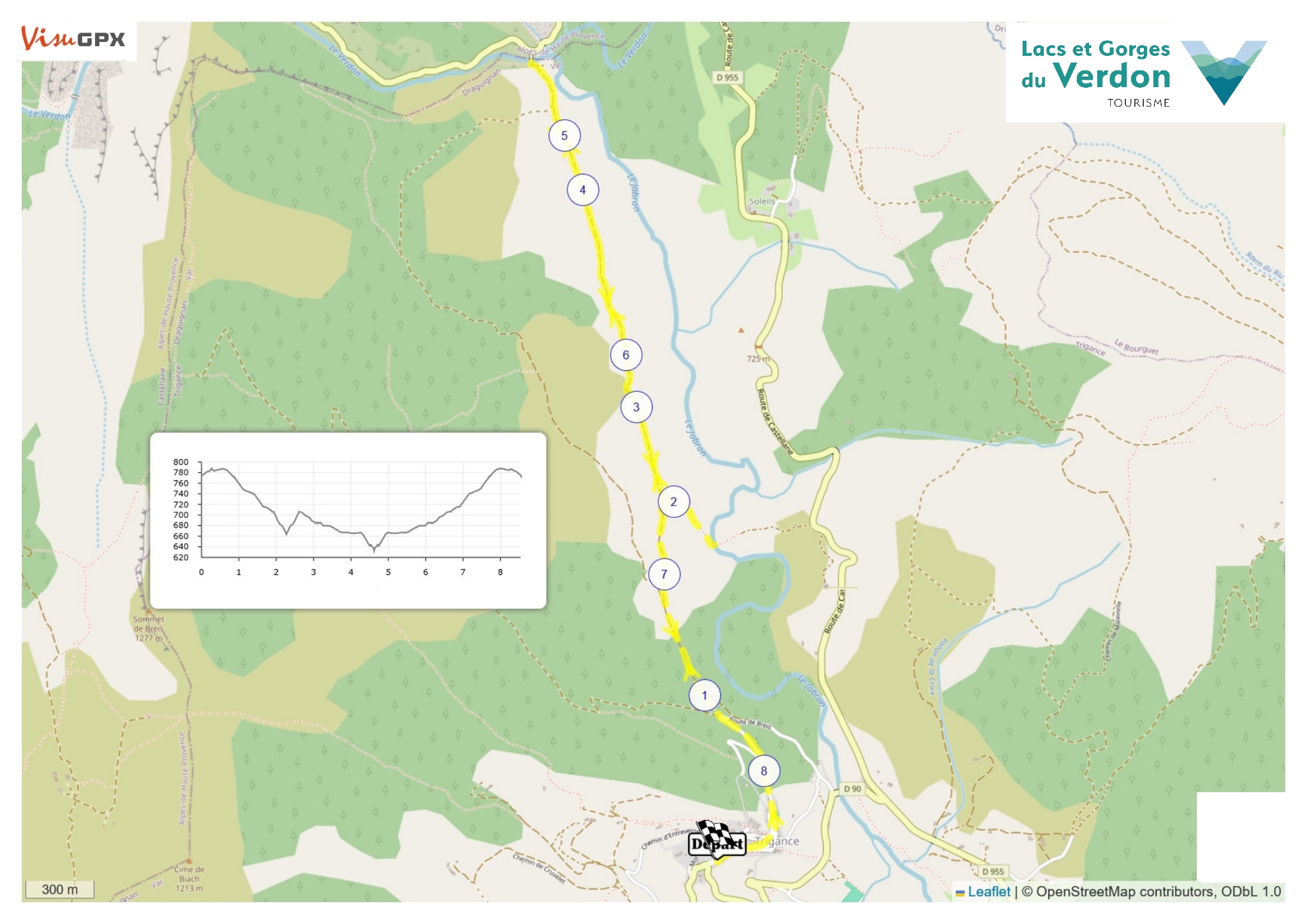 Parcours - Trigance au pont de Carajuan