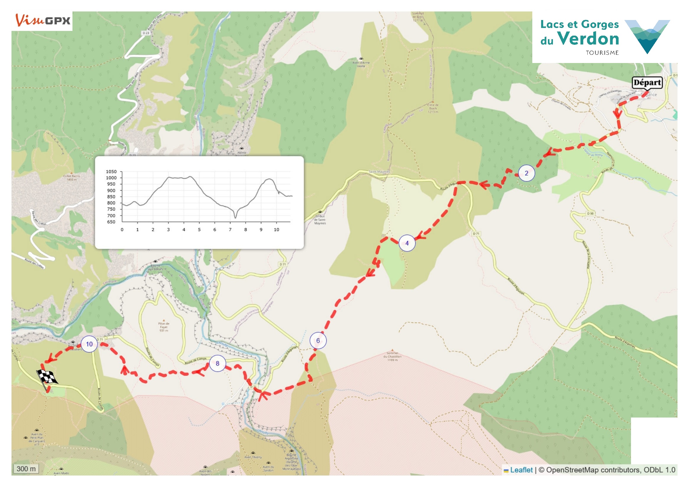 Parcours - Trigance - Les Cavaliers