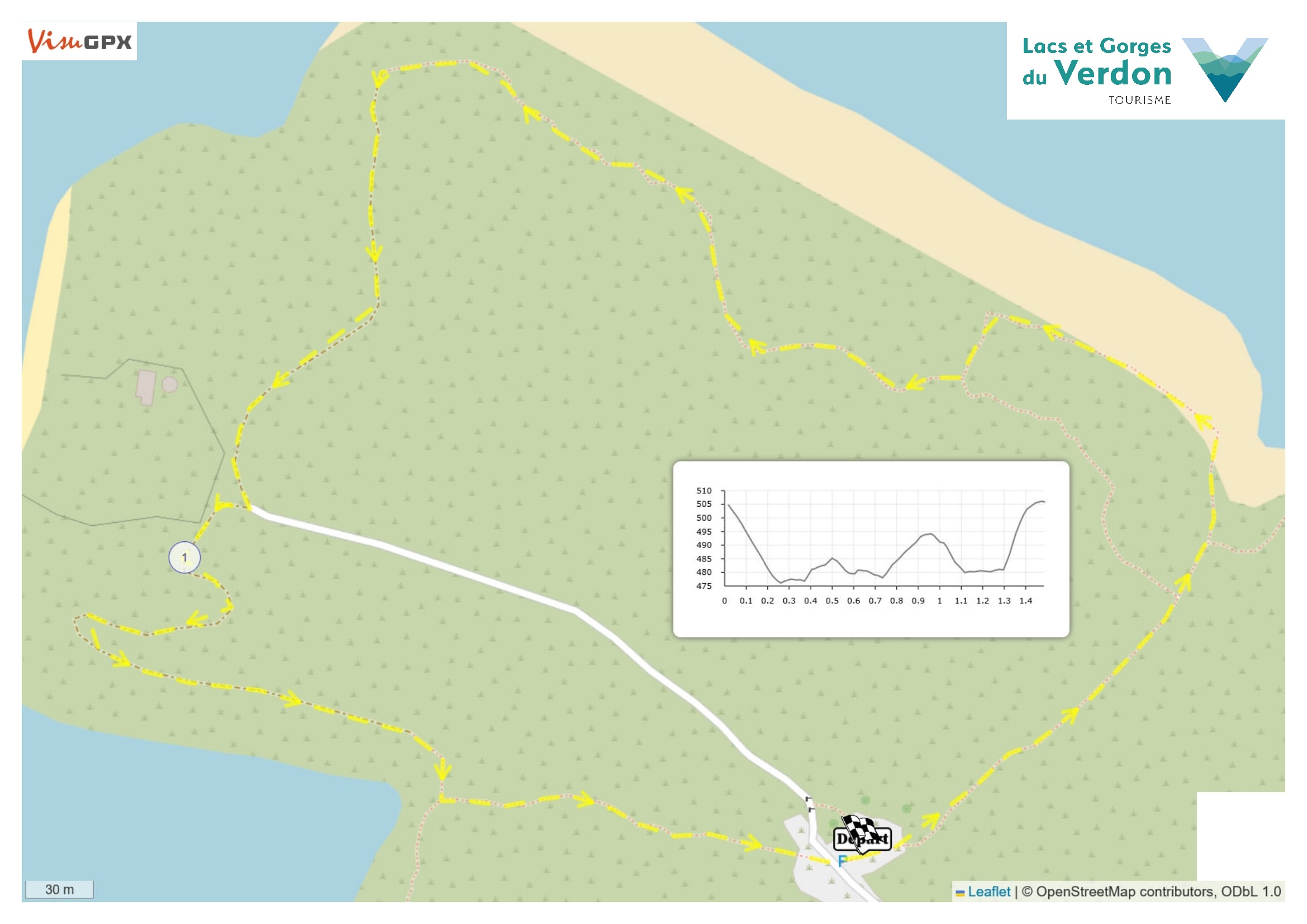 Parcours - Sulagran