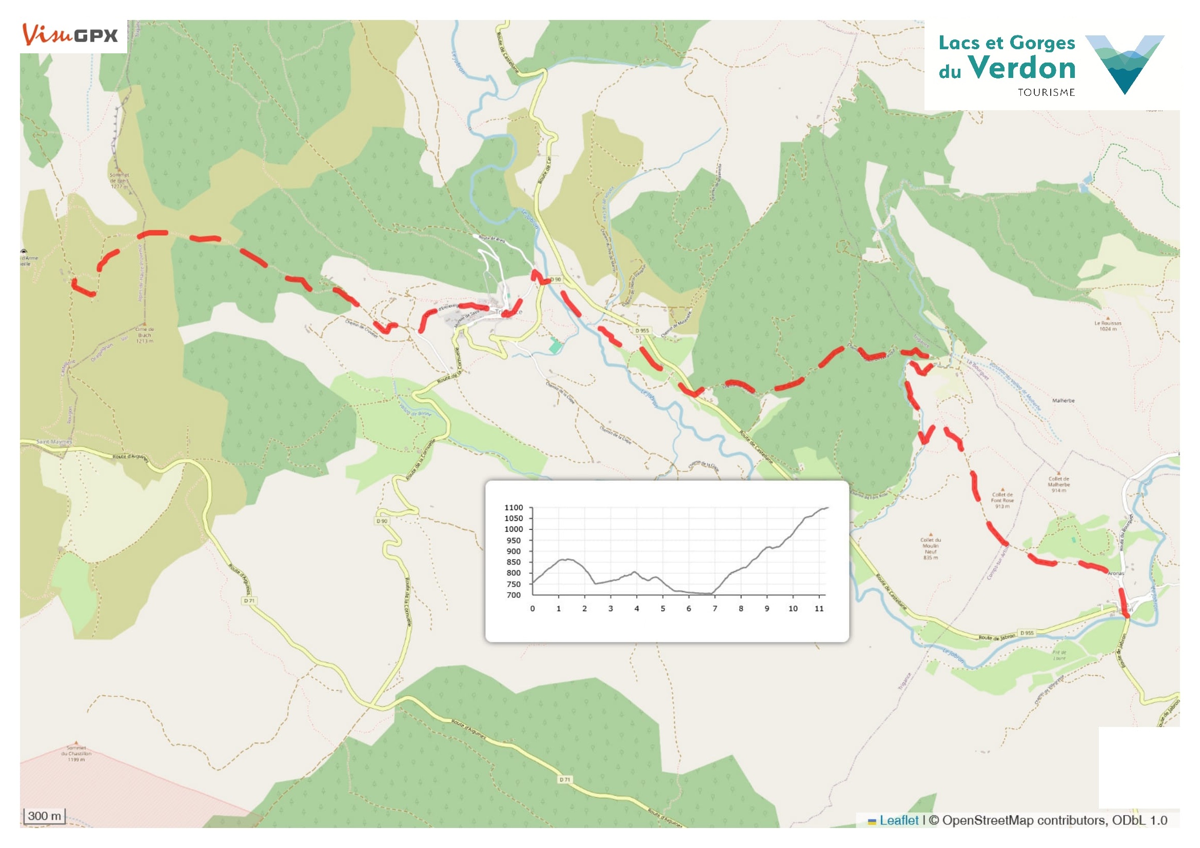 Parcours - GR®49 sur notre territoire