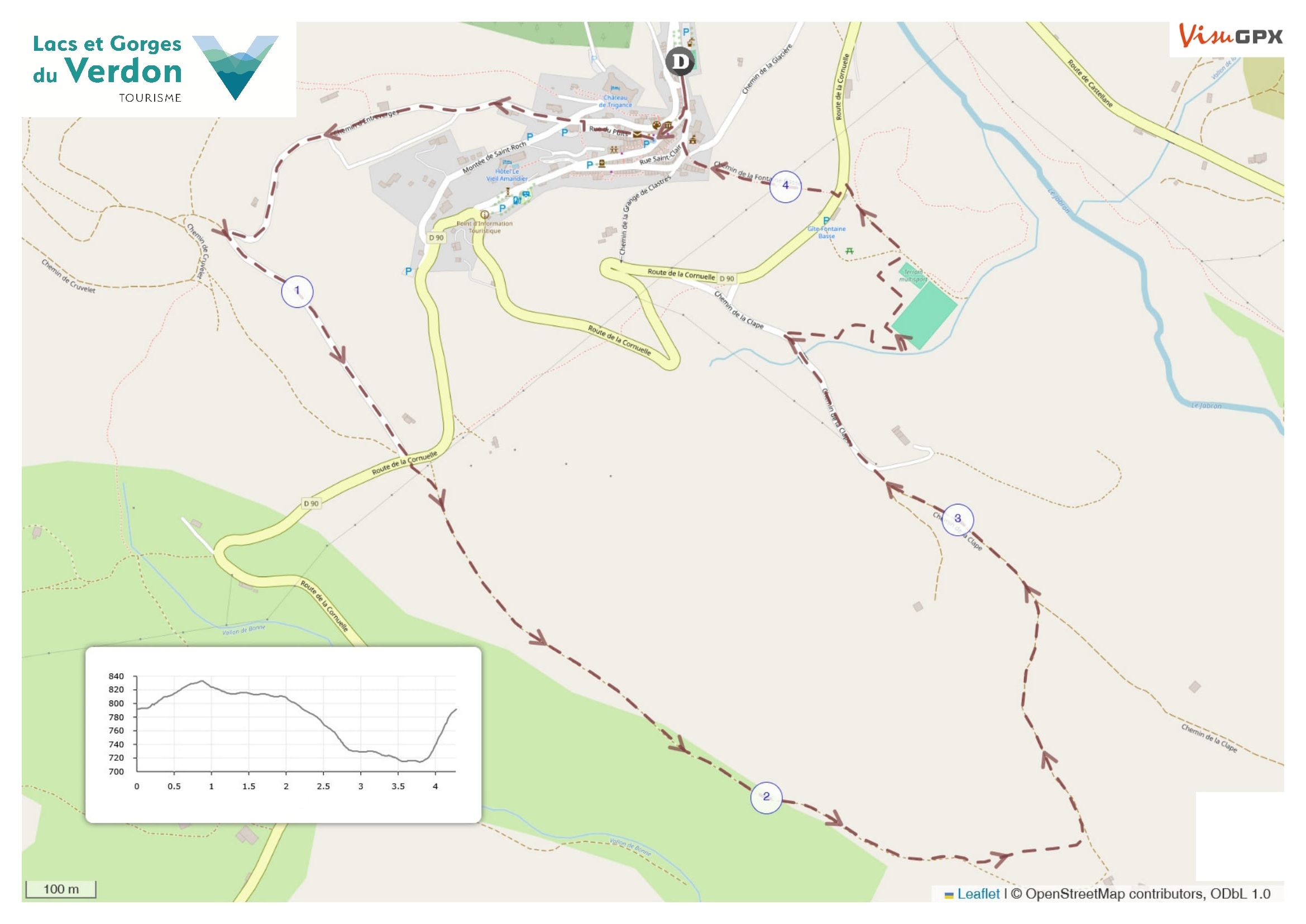 Parcours - Sentier découverte des Condamines
