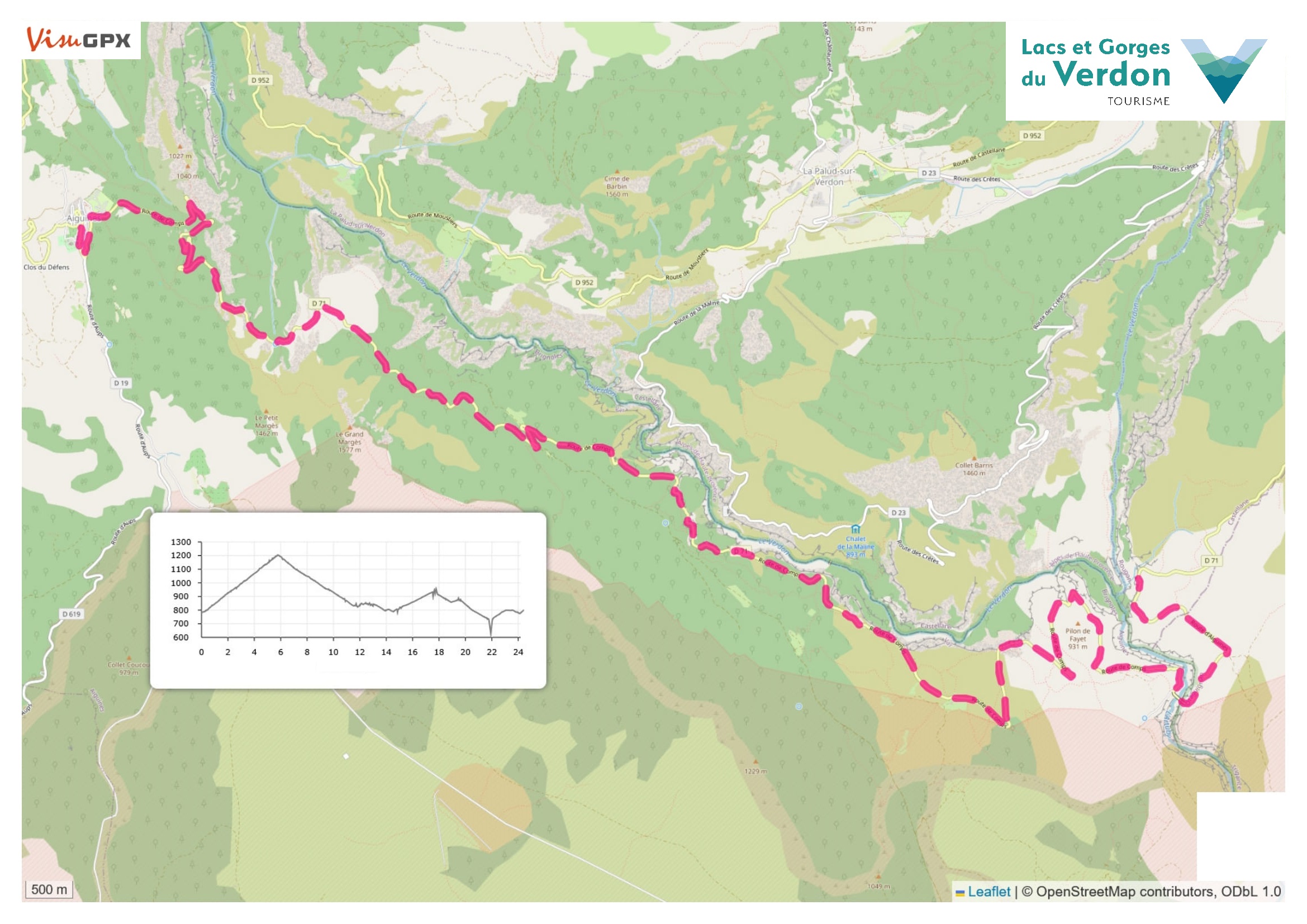 Parcours - Les Gorges du Verdon - rive gauche (la Corniche Sublime)
