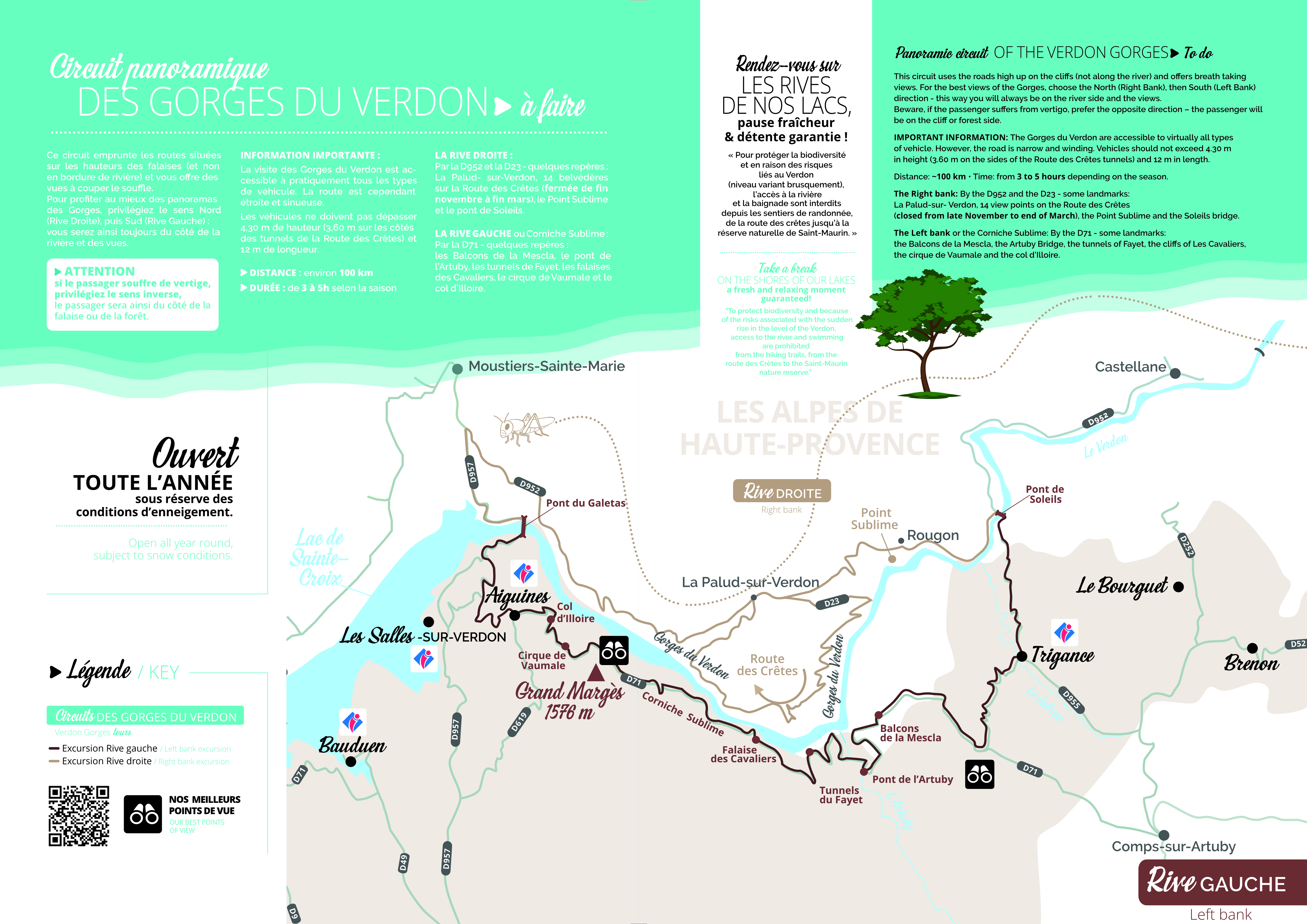 Parcours - Circuit des Gorges du Verdon