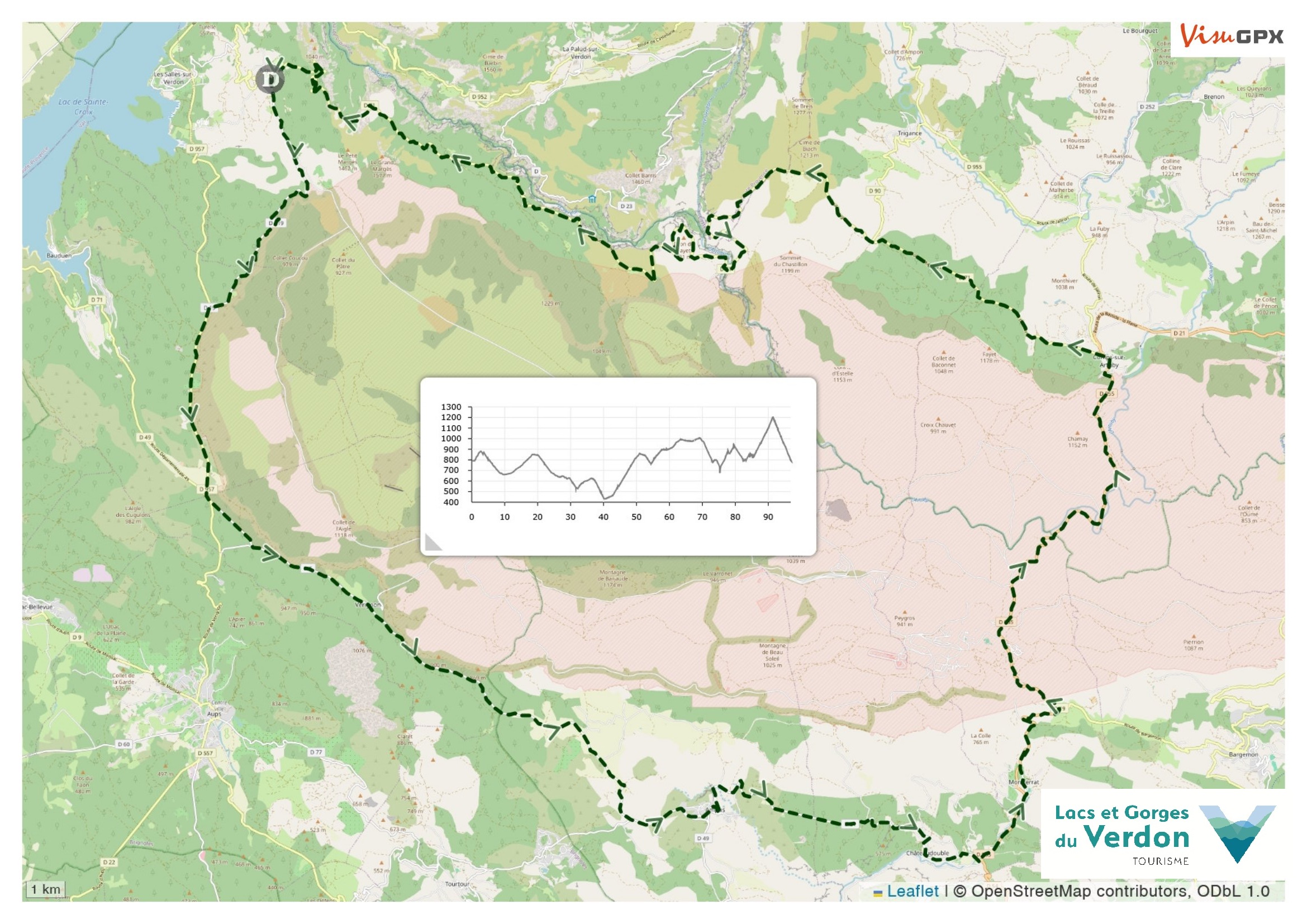 Parcours - Gorges du Verdon - circuit 5
