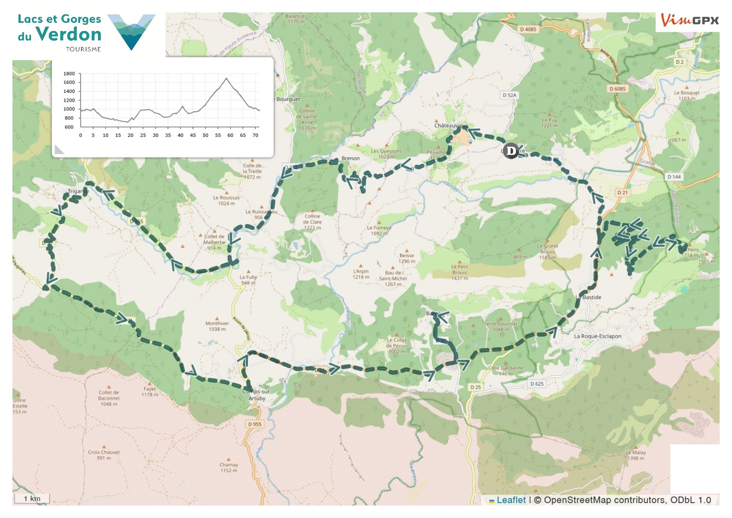 Parcours - Toit du Var - circuit 7