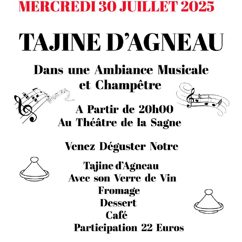 Miniature galerie