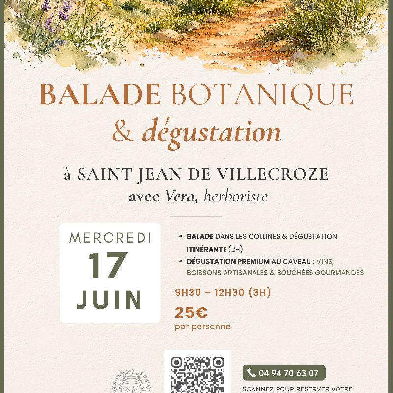 Miniature galerie