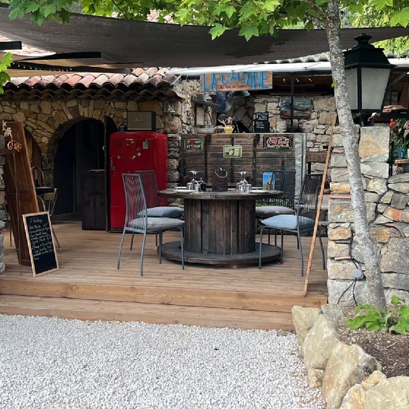 Miniature galerie
